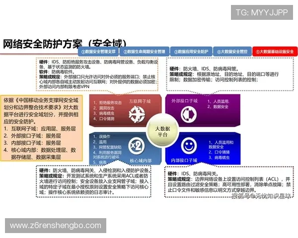 凯时KS电竞平台的隐私保护政策与数据安全管理详解 凯时KS电竞平台的隐私保护政策与数据安全管理详解
